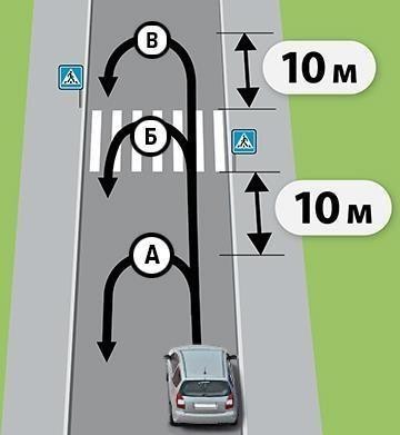 У якому місці водій правильно виконав ро