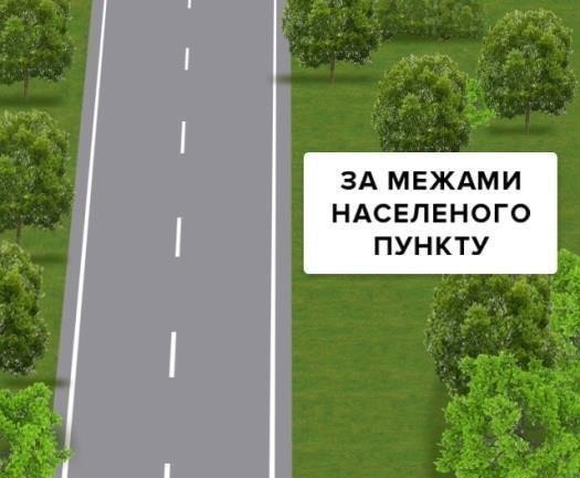 Яка максимальна швидкість встановлена дл