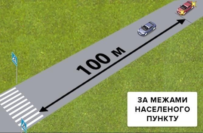 Чи дозволено обгін у даній дорожній ситу