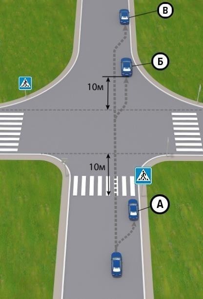 На якому з місць водієві синього автомоб