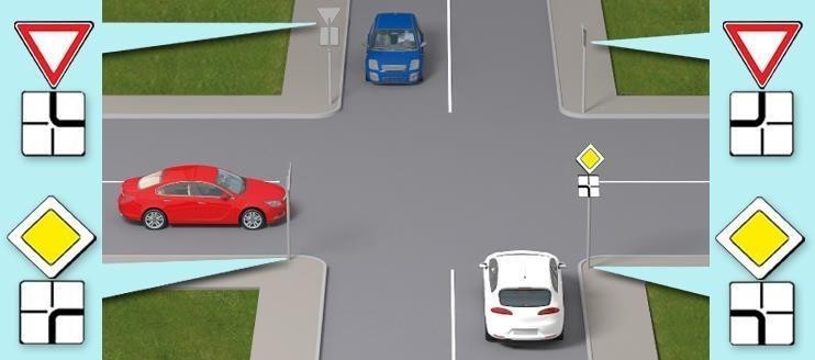 Яка черговість проїзду автомобілями дано