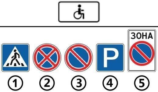 З яким із дорожніх знаків може бути вста