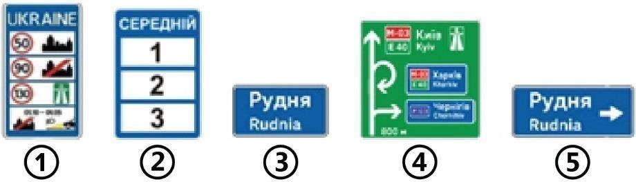 На якому із зображених дорожніх знаків м
