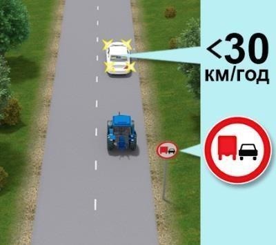 Чи дозволено водієві трактора виконати о