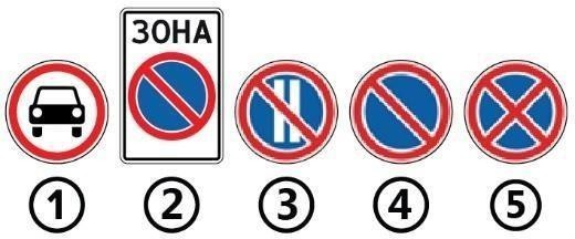 Який із зображених дорожніх знаків забор