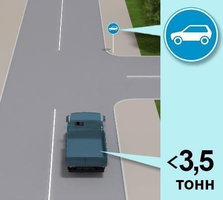 Чи дозволено в зображеній ситуації рух п
