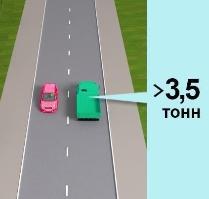 На якому боці цієї дороги населеного пун